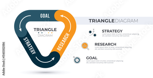 Triangle diagram 3 option arrow loop