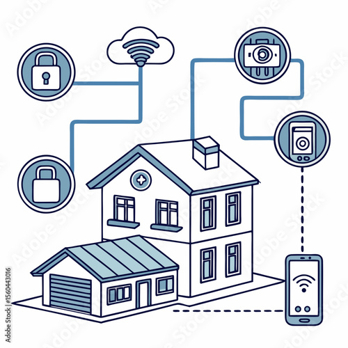 Smart home technology illustrated connecting security systems and devices for modern house protection