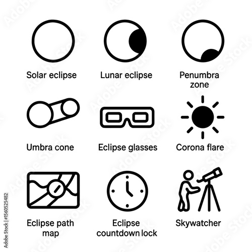 Eclipse Icon Set. Outline icon set of Solar and Lunar Eclipses: solar eclipse silhouette, lunar eclipse silhouette, penumbra zone,
