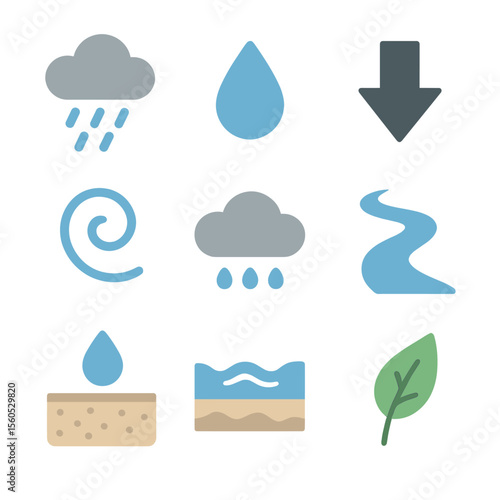 Climate Cycle Icons. Flat icon set of climate and water cycle: cloud burst, raindrop, runoff arrow, groundwater drop, evaporation