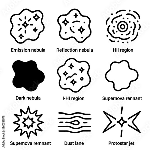 Nebula Icon Set. Outline icon set of nebulae and interstellar medium: emission nebula, reflection nebula, planetary nebula, dark