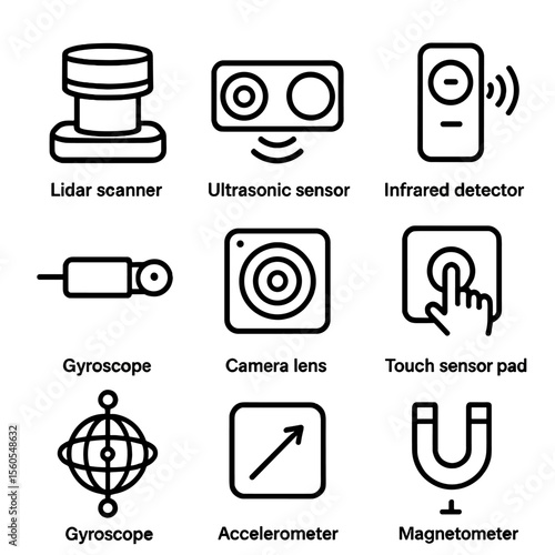 Robotic Sensor Icons. Outline icon set of Robotic Sensors and Perception: lidar scanner, ultrasonic sensor, infrared detector,