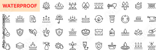 Waterproof Line Icon Design Featuring Water Droplets, Barriers, Layers, Rain Protection, Shields, Repellents, Coatings, Spray Bottles, Water Resistance, Liquid Proofing, and Absorption Prevention