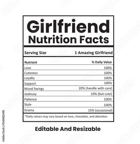 Girlfriend Nutrition Facts, Nutrition Label, Editable Nutrition Facts Vector