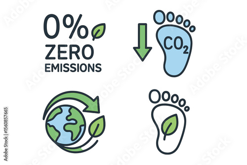 Vector icon set for zero emissions and carbon footprint reduction, including ecology and environment outline icons
