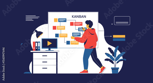 Analyzing Kanban Board For Project Management Workflow Improvement Strategy