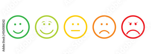 Feedback rating with emotions, Excellent, good, average, poor, and bad outline emoji