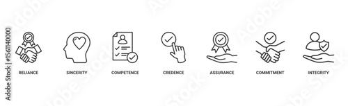 Trust building banner web icon vector illustration concept with icon of reliance, sincerity, competence, credence, assurance, commitment and integrity