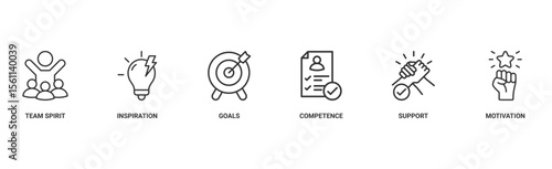 Team building building banner web icon vector illustration concept with icon of team spirit, inspiration, goals, competence, support, and motivation
