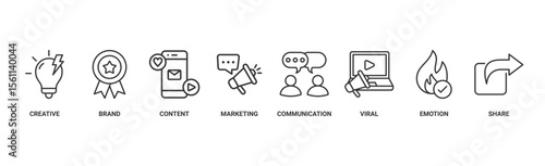 Storytelling banner web icon vector illustration concept with icon of creative, brand, content, marketing, communication, viral, emotion, and share