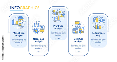 Types of gap analysis rectangle infographic vector. Data research methods. Corporate performance. Data visualization with 5 steps. Editable rectangular options chart. Lato-Bold, Regular fonts used