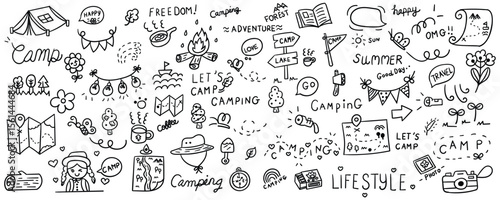 Hand Drawn Camping and Outdoor Adventure Elements – Line Doodle Vector Set.