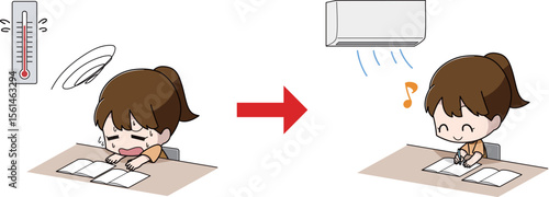 冷房で暑さ対策をした部屋で勉強する女の子のビフォーアフターのイラスト