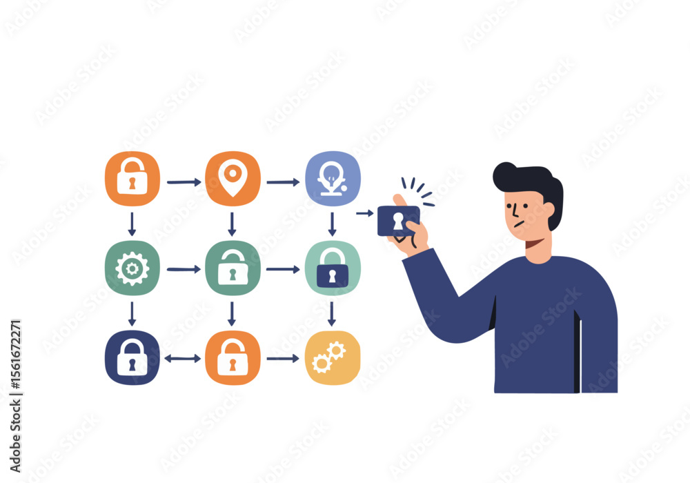 man interacts with security icons illustrating a secure data flow Modern illustration style clean design and a focus on digital protection Suitable for tech and security themes man interacts with security icons illustrating a secure data flow Modern illustration style clean design and a focus on digital protection Suitable for tech and security themes