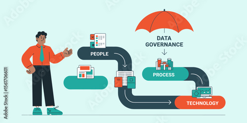 manager presenting data governance framework flowchart, vector illustration for information management, business process and technology integration