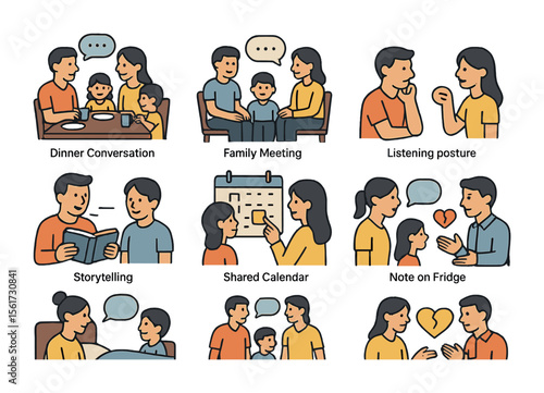 Family Communication Icons. Flat icon set of family communication habits: dinner conversation, family meeting,