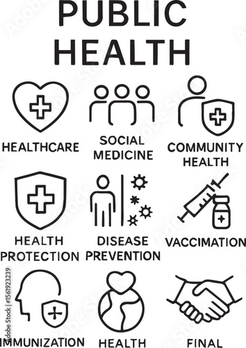 Public health line icon set. Healthcare, social medicine, community health, health protection, disease prevention, vaccination, and moe . Outline icon in linear style. Vector collection