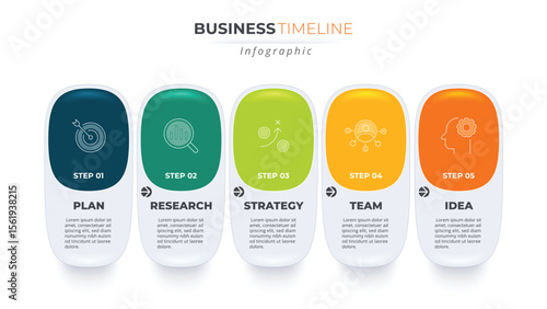 The image is a business timeline with five different colored steps. Each step has a different color and a different concept. The first step is "Plan," followed by "Research," "Strategy," "Team,"