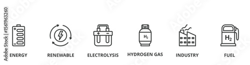 Hydrogen banner vector illustration concept with icon of energy, renewable, electrolysis, hydrogen gas, industry and fuel