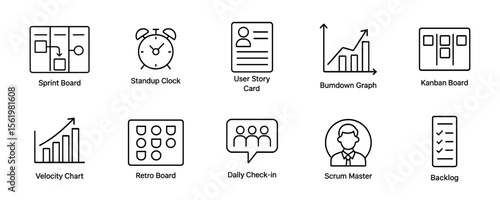 Agile and scrum outline icon set. project management and workflow tools outline collection