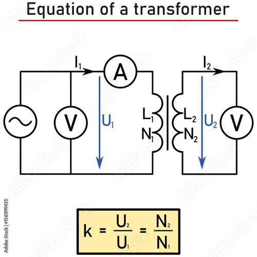 Transformer connection - scheme and equation of the transformer indicating the ratio of the effective values ​​of the induced voltages and the ratio of the number of turns of the coils