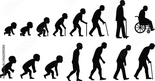 Human Life Cycle Stages From Infancy to Old Age, Illustrated