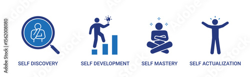 Personal Development icon set with self discovery, self development, self mastery, self actualization icon vector illustration