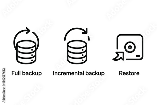 Data backup and restore icons: full, incremental, restore symbols vector icon isolated illustration