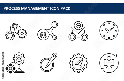 Process Management Icon Pack. Collection of simple, black line icons depicting various aspects of process management.