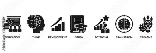 Nowledge icon set vector illustration concept relate to education, think, development, study, potential, brainstorm, and creative