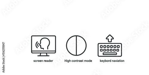 Accessibility icons for screen reader, high contrast, and keyboard navigation vector icon isolated illustration
