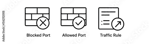 Firewall port icons: blocked, allowed, traffic rule symbols vector icon isolated illustration