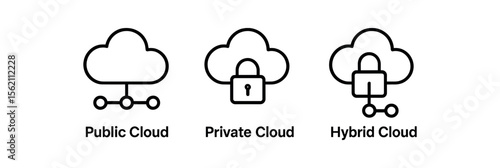 Public private hybrid cloud icons with network and lock symbols vector icon isolated illustration