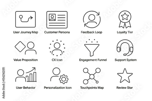 Business strategy icons: journey, persona, feedback, loyalty, and more