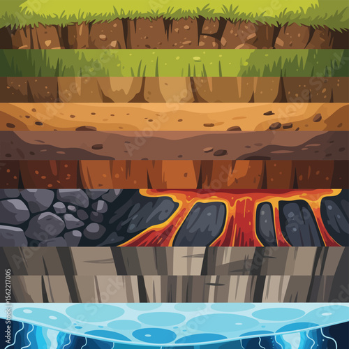 Cross section of the earth showing different layers from grass to water