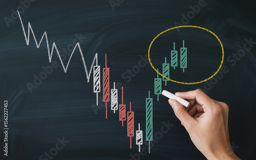 A chalkboard depicting stock market downtrend and potential reversal pattern analysis with candle charts