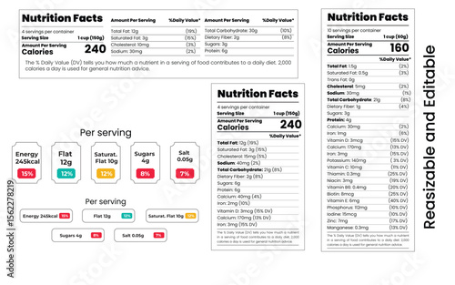 Nutrition Facts Labels with Macros, Calories, and Percent Daily Value Chart