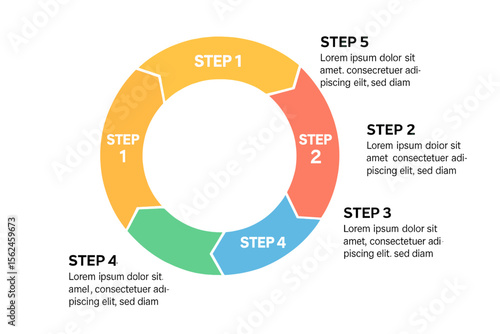 Circular layout diagram featuring a 5-step list, along with an infographic element template in a circular design