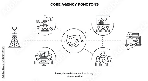 Linear network communication and collaboration infographic with business elements
