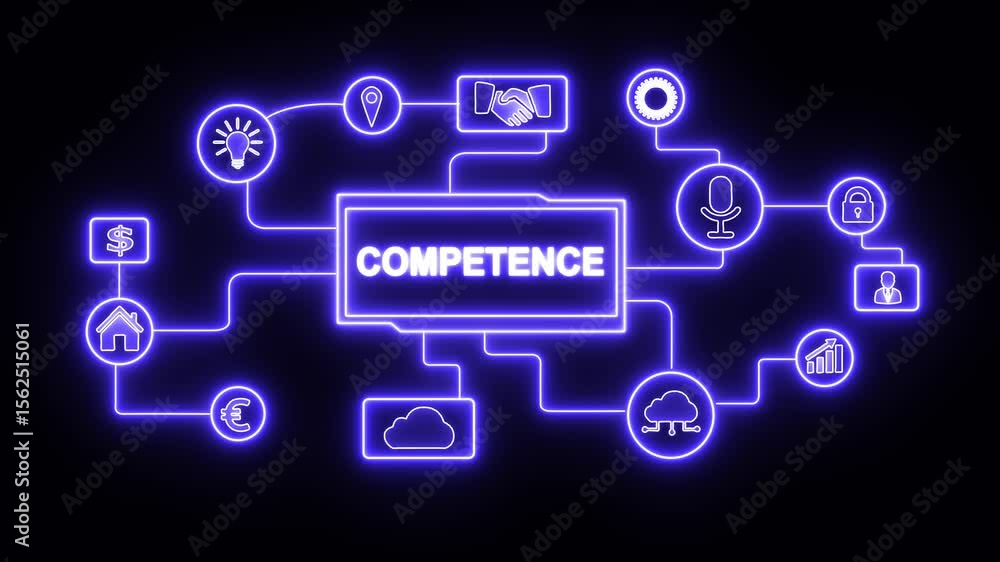 Glowing neon line Competence Skill Personal development. Business, Technology, Internet and network concept animated. 4k video motion footage on black background. Glowing neon line Competence Skill Personal development. Business, Technology, Internet and network concept animated. 4k video motion footage on black background.