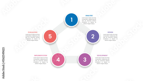 ADDIE Training Model Infographic Template Design