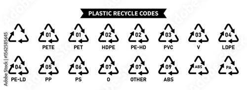 Plastic recycling codes icon set, plastic recycling symbols with PET, PE-HD, V, PE-LD, PP, PS, O, ABS, PA, codes 01, 02, 03, 04, 05, 06, 07, 08, 09 for factory and industrial use, plastic code icons.