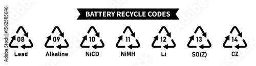 Battery recycling codes icon set, triangular reuse arrow loop battery recycle symbols, lithium ion, lithium polymer, lead, zinc battery codes 08, 09, 10, 11, 12, 13, 14 for industrial and factory use.