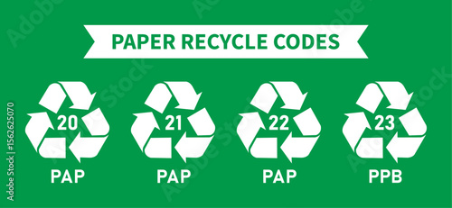 Paper recycle code set with name labels vector icons isolated on green background. Recycling codes 20, 21, 22, 23 industrial factory use, triangular pap recycling symbols.