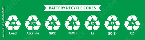 Battery recycle code set with name labels vector icons isolated on green background. lithium ion, lithium polymer, lead, zinc battery codes 08, 09, 10, 11, 12, 13, 14 for industrial and factory use.