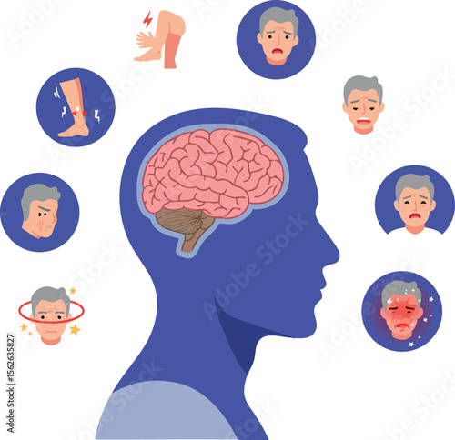Human brain and neurological pain symptoms vector illustration describing headache, dizziness, joint and muscle pain effects