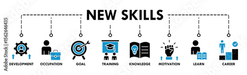 New skills banner web icon vector illustration concept with icon of development, occupation, goal, training, knowledge, motivation, learn and career