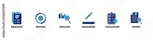 Monitoring banner web icon vector illustration concept with icon of objective, process, analysis, measuring, evaluation and review
