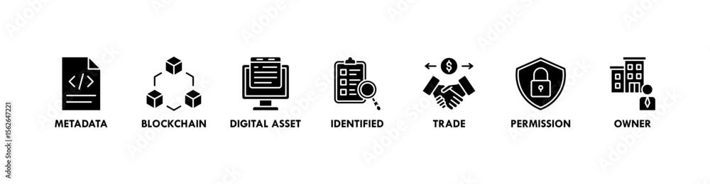 Naklejka premium Nft banner web icon vector illustration concept with icon of metadata, blockchain, digital asset, identified, trade, permission and owner