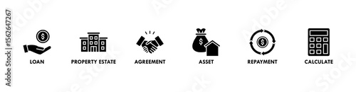 Mortgage banner web icon vector illustration concept with icon of loan, property estate, agreement, asset, repayment and calculate